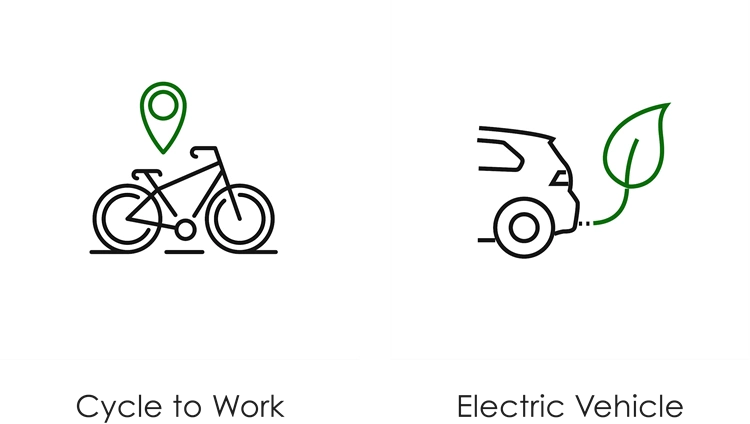 Cycle to Work_Electric Vehicle.png